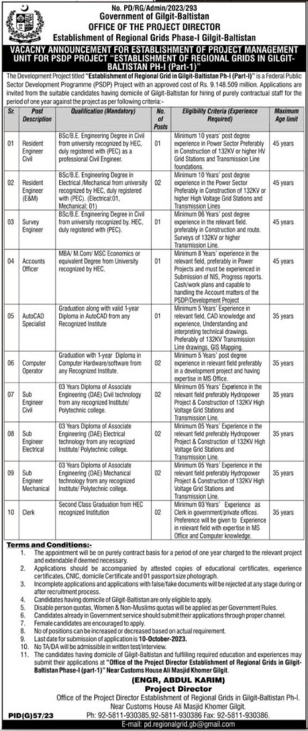 Latest government jobs in Gilgit Baltistan 2023,wapda jobs 2023