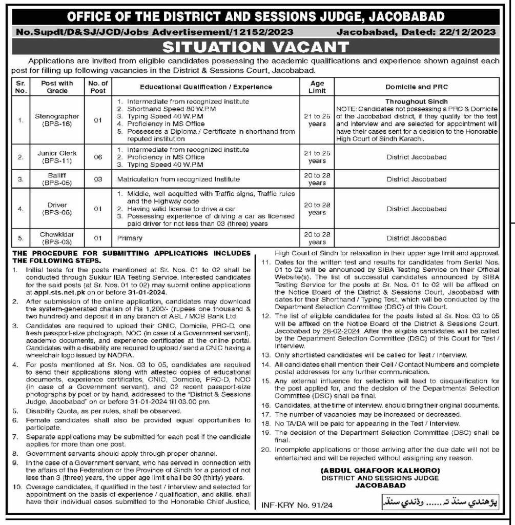 District and Session Courts Jobs 2024 