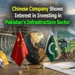 chinese-company-investment-in-pakistan1784610234-0-600x450.webp.webp