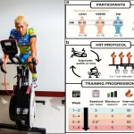 exercise-beneficuial-for-man1786651507-0-600x450.webp.webp