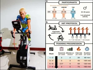 exercise-beneficuial-for-man1786651507-0-600x450.webp.webp
